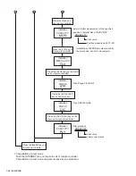 Предварительный просмотр 26 страницы JVC CA-EXA5 Service Manual