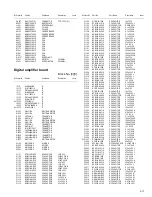 Предварительный просмотр 61 страницы JVC CA-EXA5 Service Manual