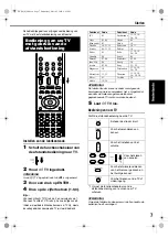 Предварительный просмотр 99 страницы JVC CA-EXD1 (German) Instructions Manual