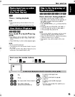 Preview for 68 page of JVC CA-EXD5 Instructions Manual