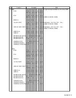 Preview for 31 page of JVC CA-EXD5 Service Manual