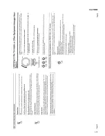 Preview for 15 page of JVC CA-F3000 Service Manual