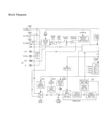 Preview for 32 page of JVC CA-F3000 Service Manual