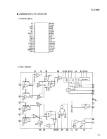 Preview for 69 page of JVC CA-F3000 Service Manual