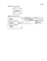 Preview for 73 page of JVC CA-F3000 Service Manual