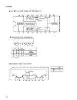 Preview for 98 page of JVC CA-F3000 Service Manual