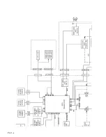 Preview for 108 page of JVC CA-F3000 Service Manual