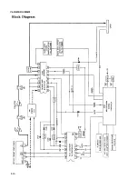 Preview for 140 page of JVC CA-F3000 Service Manual