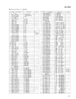 Preview for 165 page of JVC CA-F3000 Service Manual