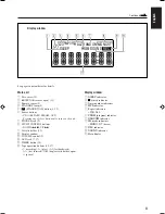 Предварительный просмотр 35 страницы JVC CA-FSG2 Instructions Manual