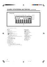 Предварительный просмотр 6 страницы JVC CA-FSH100 Instructions Manual