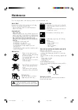 Preview for 23 page of JVC CA-FSH100 Instructions Manual