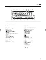 Предварительный просмотр 7 страницы JVC CA-FSH300 Instructions Manual