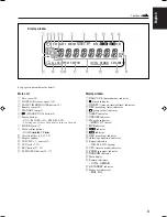 Предварительный просмотр 37 страницы JVC CA-FSH300 Instructions Manual