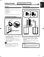 Предварительный просмотр 39 страницы JVC CA-FSH300 Instructions Manual