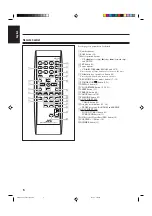 Предварительный просмотр 8 страницы JVC CA-FSJ50 Instructions Manual