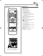 Предварительный просмотр 8 страницы JVC CA-FSP5 Instructions Manual