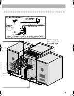 Preview for 9 page of JVC CA-FSS77 Instructions Manual