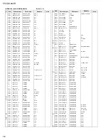 Предварительный просмотр 52 страницы JVC CA-FSSD1000R Service Manual