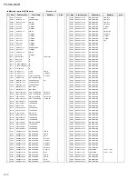 Предварительный просмотр 56 страницы JVC CA-FSSD1000R Service Manual