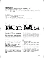 Предварительный просмотр 3 страницы JVC CA-FSX1 Instructions Manual