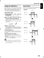 Предварительный просмотр 62 страницы JVC CA-FSX1 Instructions Manual