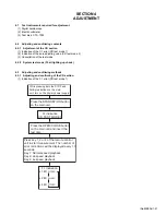 Предварительный просмотр 21 страницы JVC CA-FSX1 Service Manual