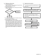 Предварительный просмотр 25 страницы JVC CA-FSX1 Service Manual