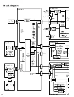 Предварительный просмотр 30 страницы JVC CA-FSX1 Service Manual