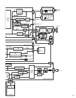 Предварительный просмотр 31 страницы JVC CA-FSX1 Service Manual