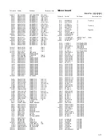 Предварительный просмотр 63 страницы JVC CA-FSX1 Service Manual