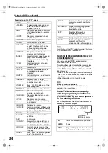 Предварительный просмотр 38 страницы JVC CA-FSXA1 Instructions Manual