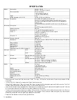 Preview for 2 page of JVC CA-FSXA1 Service Manual