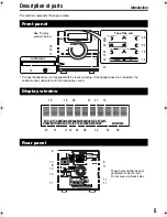 Предварительный просмотр 7 страницы JVC CA-FSY1 Instructions Manual