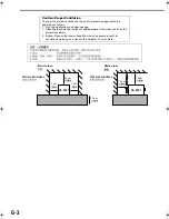 Предварительный просмотр 46 страницы JVC CA-FSY1 Instructions Manual