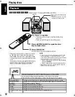 Предварительный просмотр 102 страницы JVC CA-FSY1 Instructions Manual