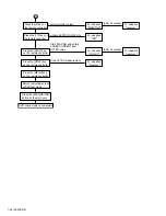 Предварительный просмотр 26 страницы JVC CA-FSY1 Service Manual