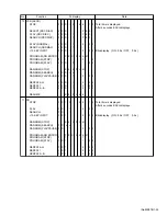 Предварительный просмотр 29 страницы JVC CA-FSY1 Service Manual