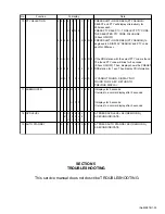 Предварительный просмотр 33 страницы JVC CA-FSY1 Service Manual