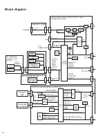 Предварительный просмотр 38 страницы JVC CA-FSY1 Service Manual