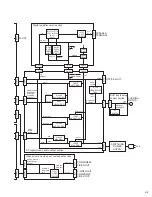 Предварительный просмотр 39 страницы JVC CA-FSY1 Service Manual