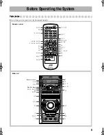 Предварительный просмотр 9 страницы JVC CA-HXC6 Instructions Manual