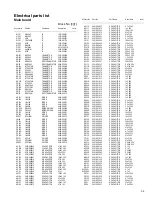 Предварительный просмотр 27 страницы JVC CA-HXC6 Service Manual