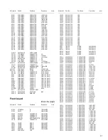 Предварительный просмотр 29 страницы JVC CA-HXC6 Service Manual