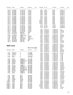 Предварительный просмотр 31 страницы JVC CA-HXC6 Service Manual