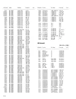 Предварительный просмотр 32 страницы JVC CA-HXC6 Service Manual