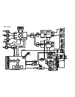 Предварительный просмотр 41 страницы JVC CA-HXC6 Service Manual