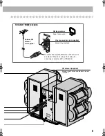 Предварительный просмотр 9 страницы JVC CA-HXD7 Instructions Manual