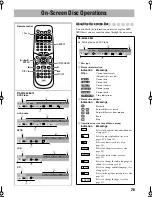 Предварительный просмотр 29 страницы JVC CA-HXD7 Instructions Manual