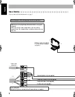 Предварительный просмотр 58 страницы JVC CA-HXD7 Instructions Manual